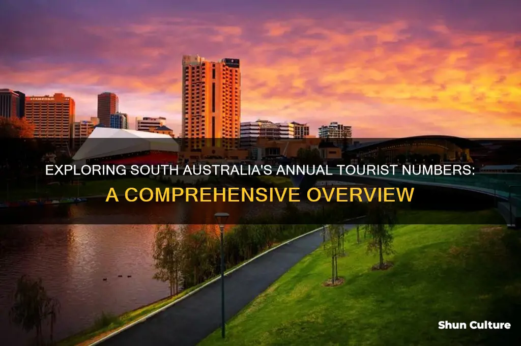 how many tourists visit south australia each year