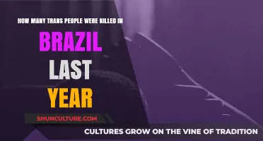 Brazil's Tragic Reality: Trans Lives Lost in 2022