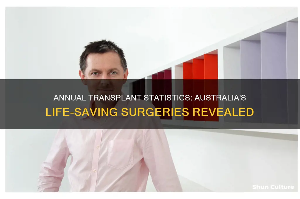 how many transplants are performed each year in australia