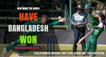 Bangladesh's Tri-Series Triumphs: A Comprehensive Win Count Overview