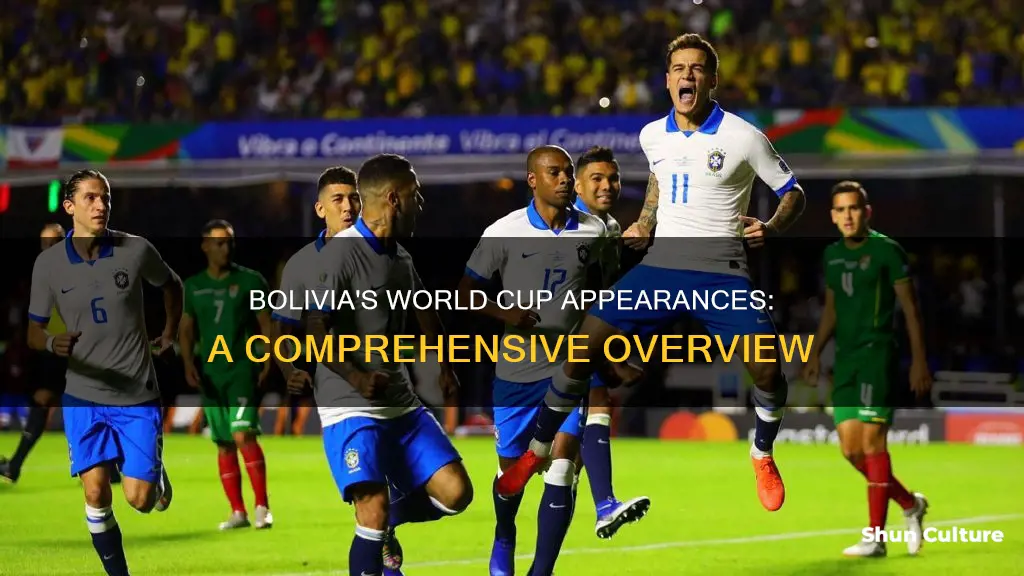 how many tumes has bolivia been in the world cup