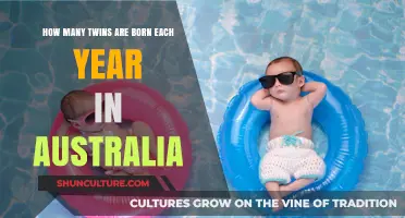 Australia's Twin Birth Rate: Annual Statistics and Trends Revealed