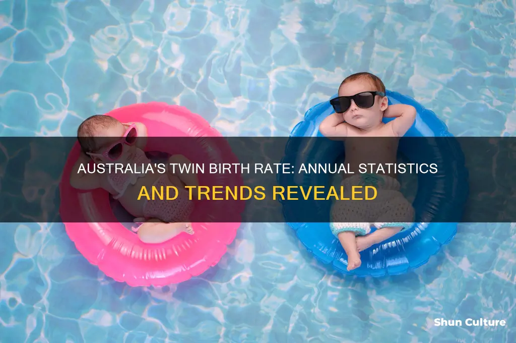 how many twins are born each year in australia