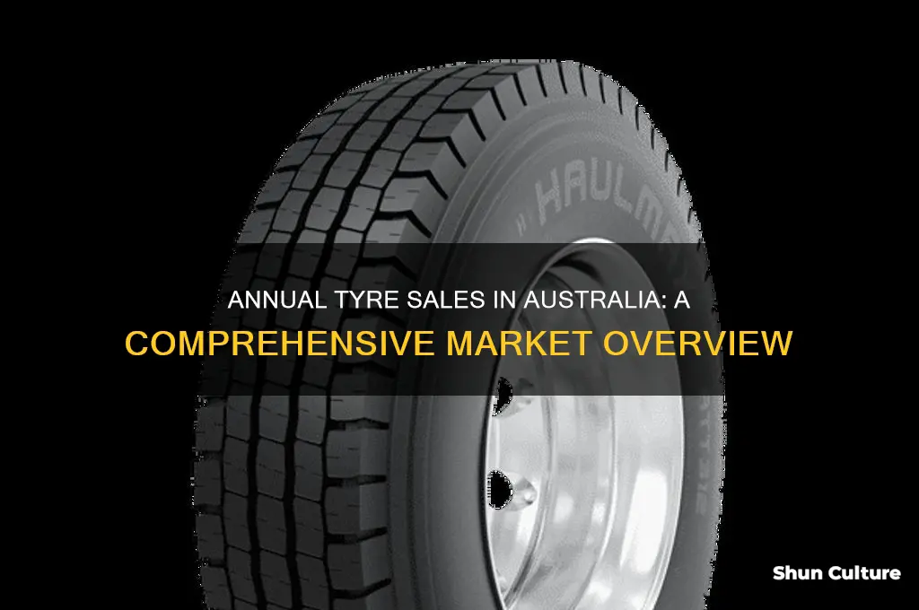 how many tyres are sold in australia each year