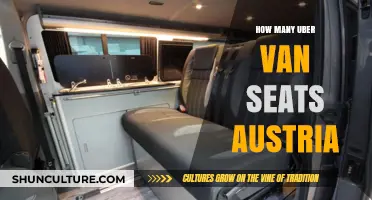 Exploring Austria's Uber Van Capacity: A Seat Count Guide