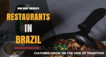 Exploring the Vast Network of UberEats Restaurants in Brazil