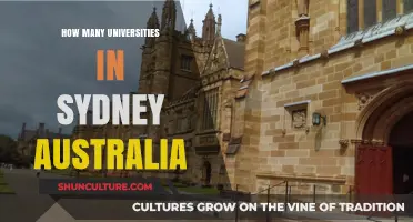 Exploring Sydney's Academic Landscape: Universities Count and Highlights