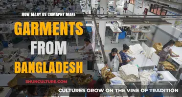 Exploring US Companies Producing Garments in Bangladesh: A Comprehensive Overview