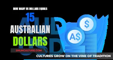 US Dollars to Australian Dollars: Understanding the Exchange Rate