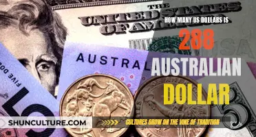 Converting Australian Dollars to USD: A Quick Guide