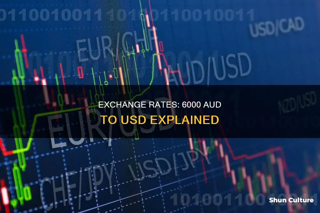 how many us dollars is 6000 australian dollar