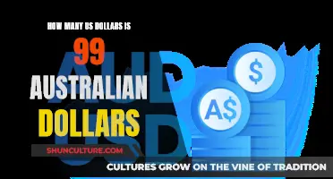 Converting Australian Dollars to USD: How Much is it Worth?