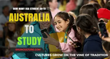 Exploring the Trend: USA Students Choosing Australia for Higher Education
