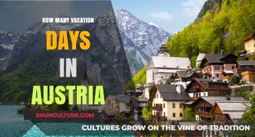 Exploring Austria's Vacation Days: A Comprehensive Guide