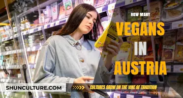 Exploring Veganism's Growth: Unveiling Austria's Vegan Population