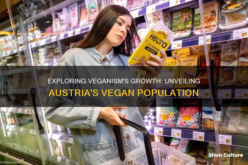 how many vegans in austria