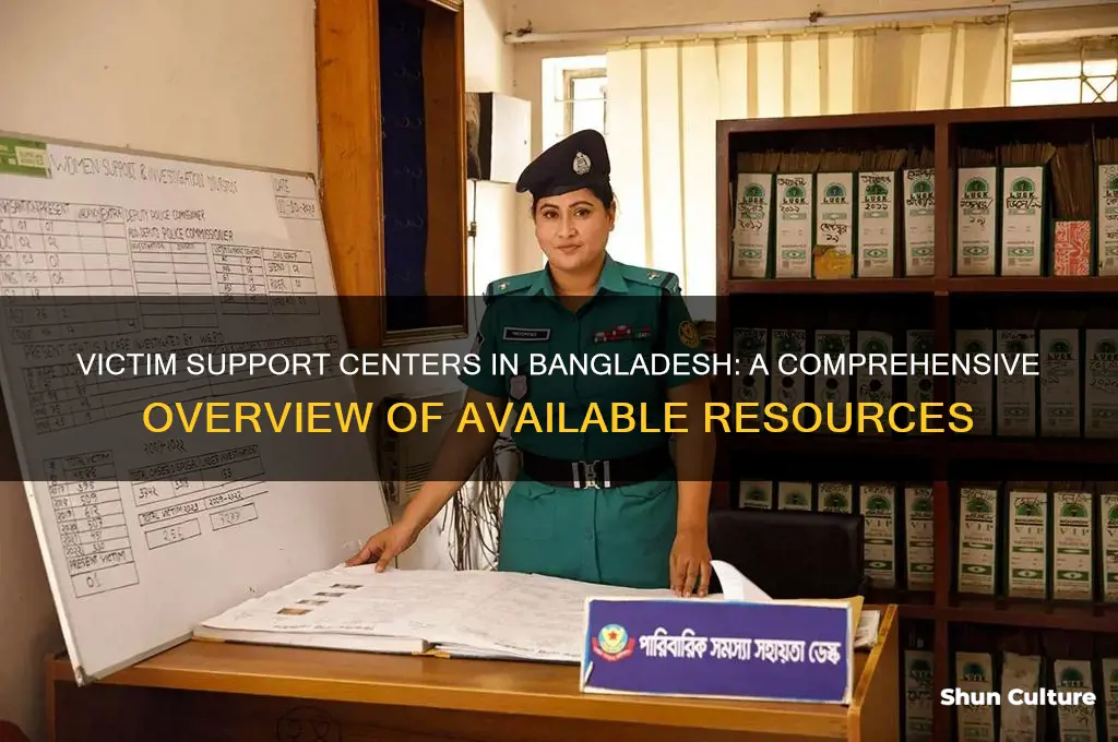 how many victim support center in bangladesh