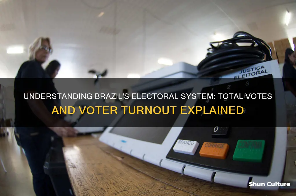 how many votes in brazil