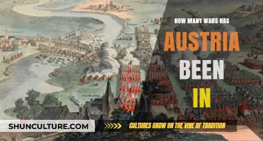 Austria's Historical Wars: A Comprehensive Overview