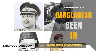 Bangladesh's Military History: Exploring the Nation's Involvement in Wars