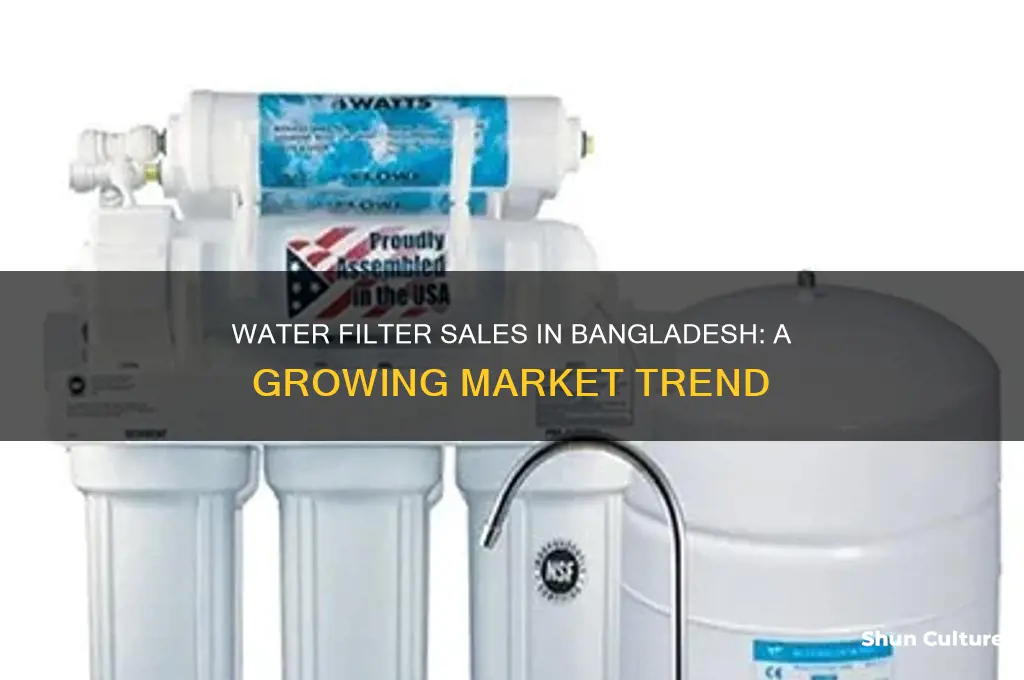 how many water filters are sold in bangladesh