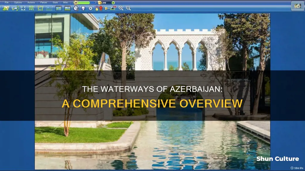 how many waterways does the republic of azerbaijan