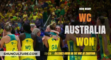 Australia's World Cup Victories: A Comprehensive Overview