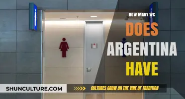 Exploring Argentina's Restroom Facilities: A Comprehensive Guide
