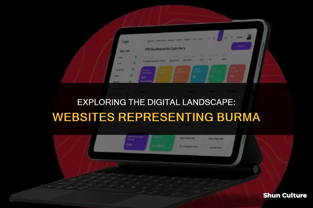 how many website has burma