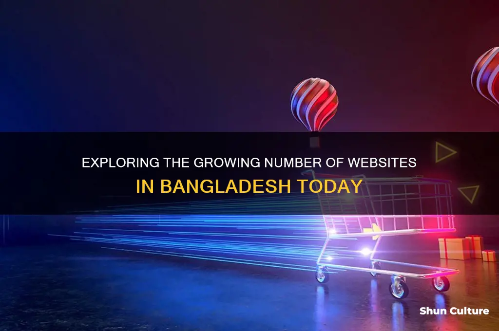 how many website in bangladesh