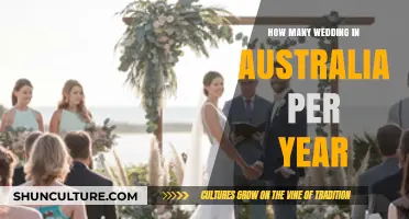 Annual Australian Wedding Trends: How Many Couples Tie the Knot?
