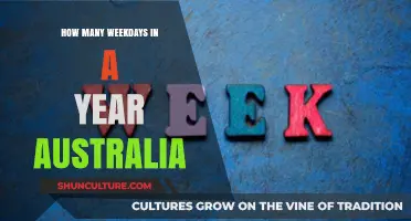Calculating Australia's Weekday Count: A Yearly Breakdown and Insights