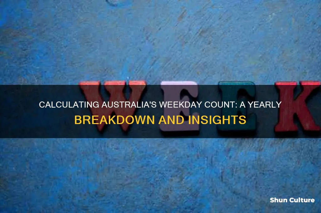 how many weekdays in a year australia