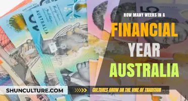 Understanding Australia's Financial Year: Weeks Breakdown and Key Dates