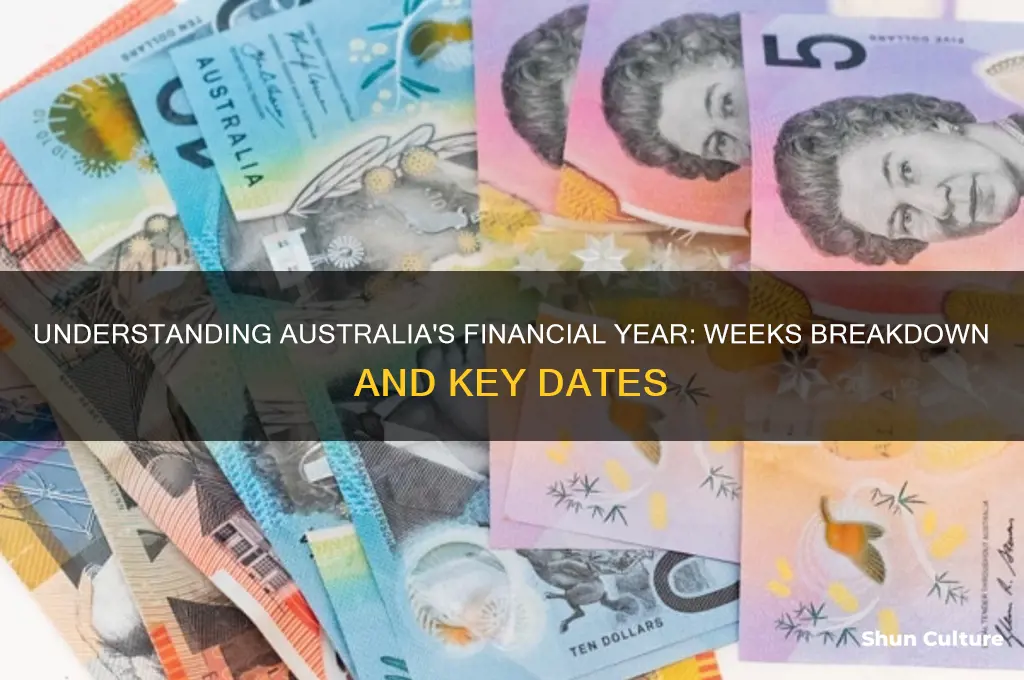 how many weeks in a financial year australia