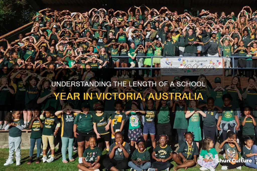 how many weeks in a school year australia vic