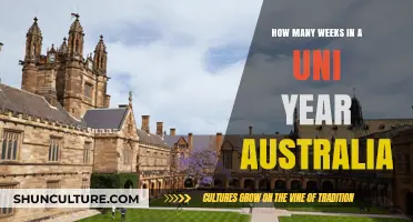 Understanding the Length of a University Year in Australia: Weeks Breakdown