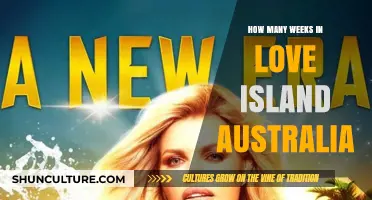 Love Island Australia: A Week-by-Week Breakdown