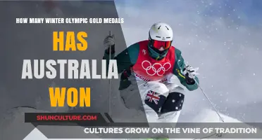 Australia's Golden Winter Olympics History