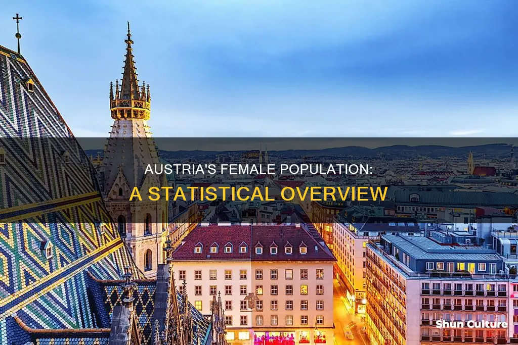 how many women are in austria