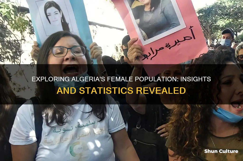 how many women are there in algeria