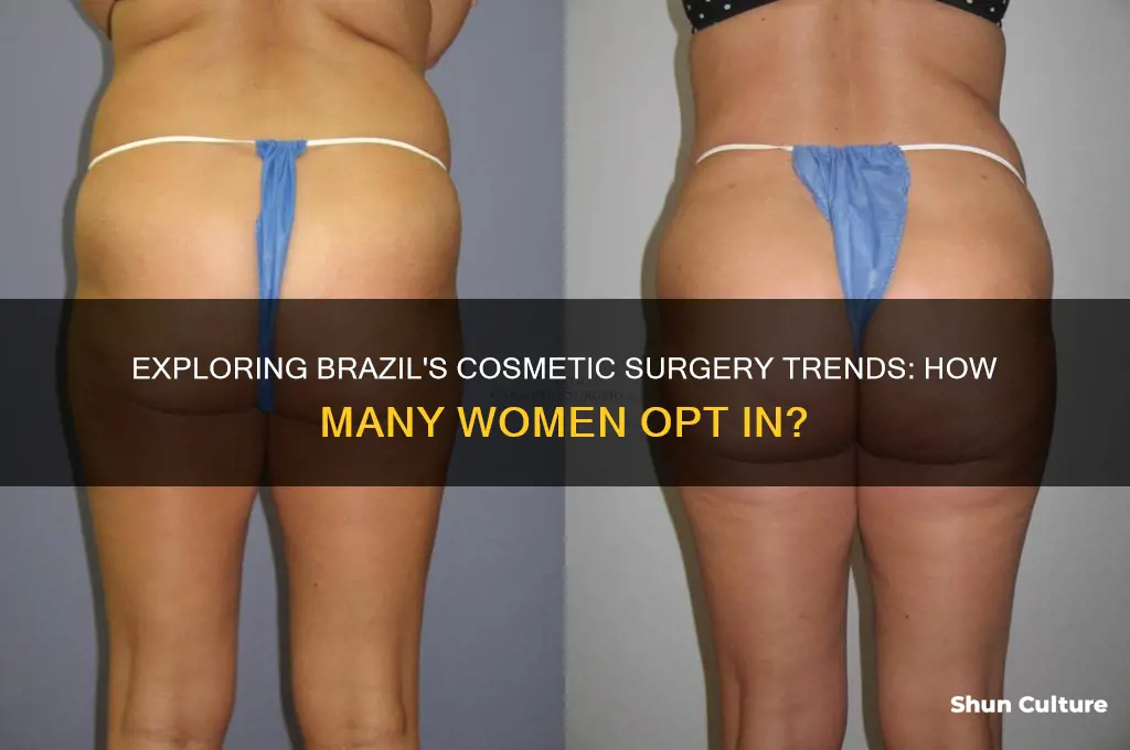 how many women get cosmetic surgery in brazil