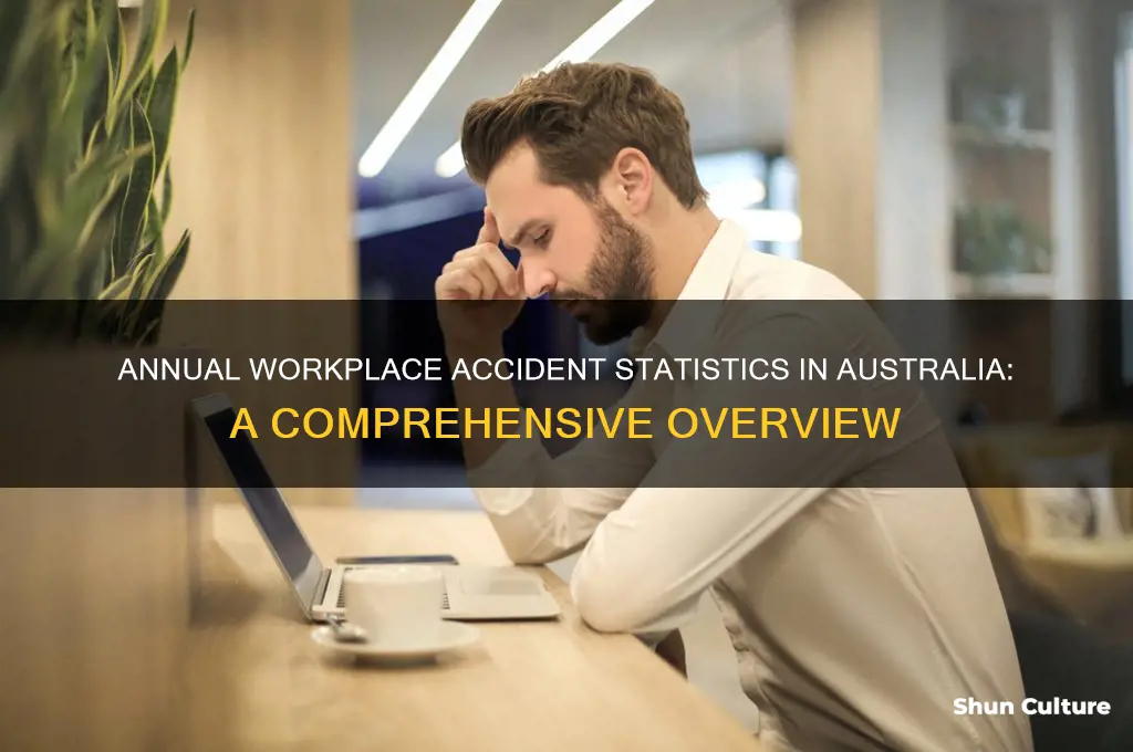 how many workplace accidents occur each year in australia