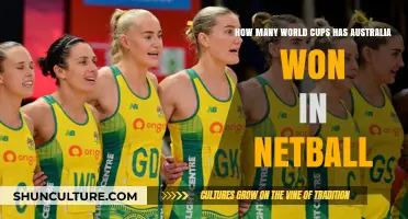 Netball World Cups: Australia's Success Story
