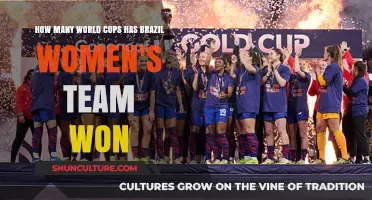 Brazil Women's Team World Cup Victories: A Historic Overview