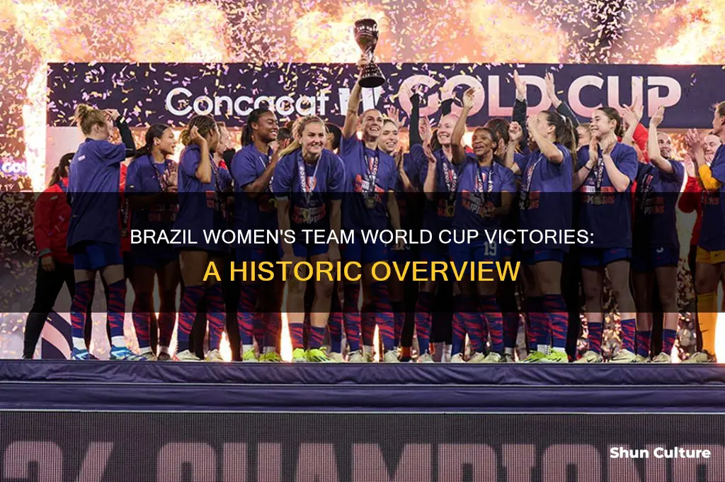 how many world cups has brazil women