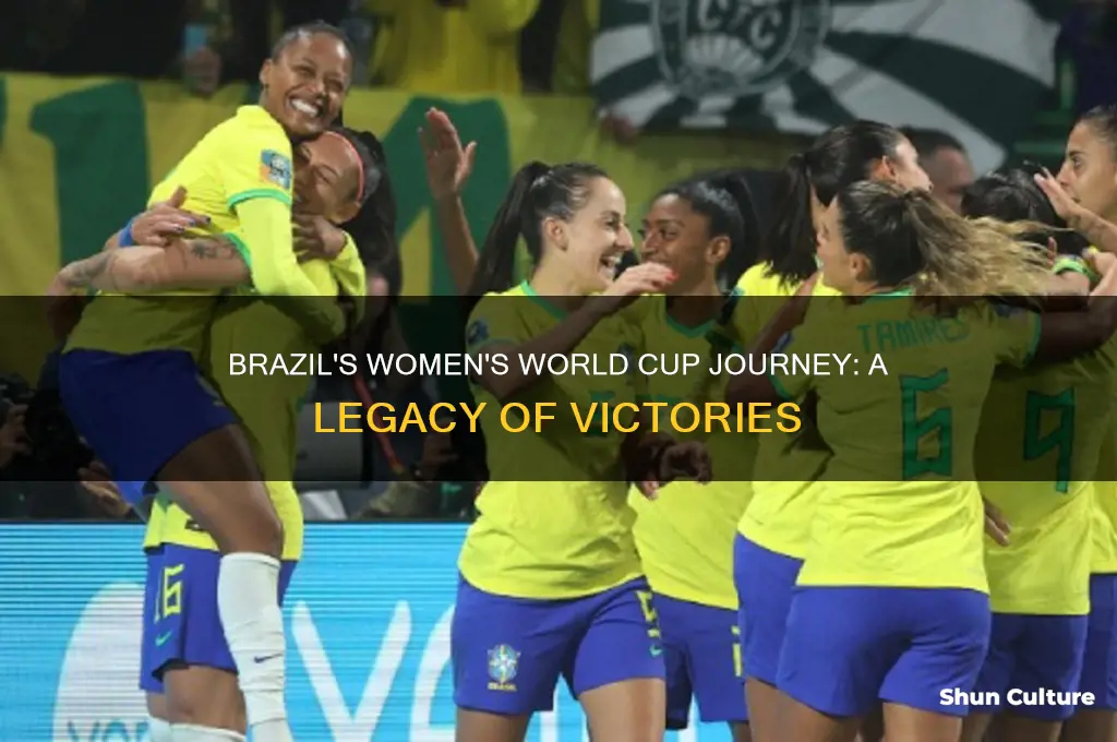 how many wporld cups has brazil wom