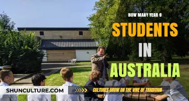 Year 9 Student Population in Australia: Current Trends and Figures