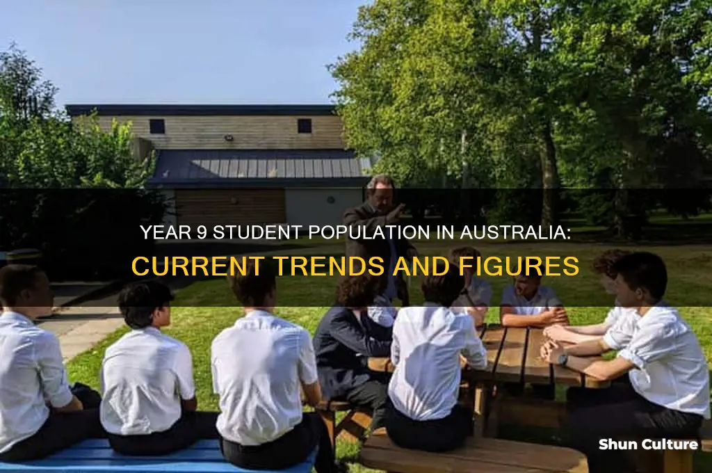 how many year 9 students in australia