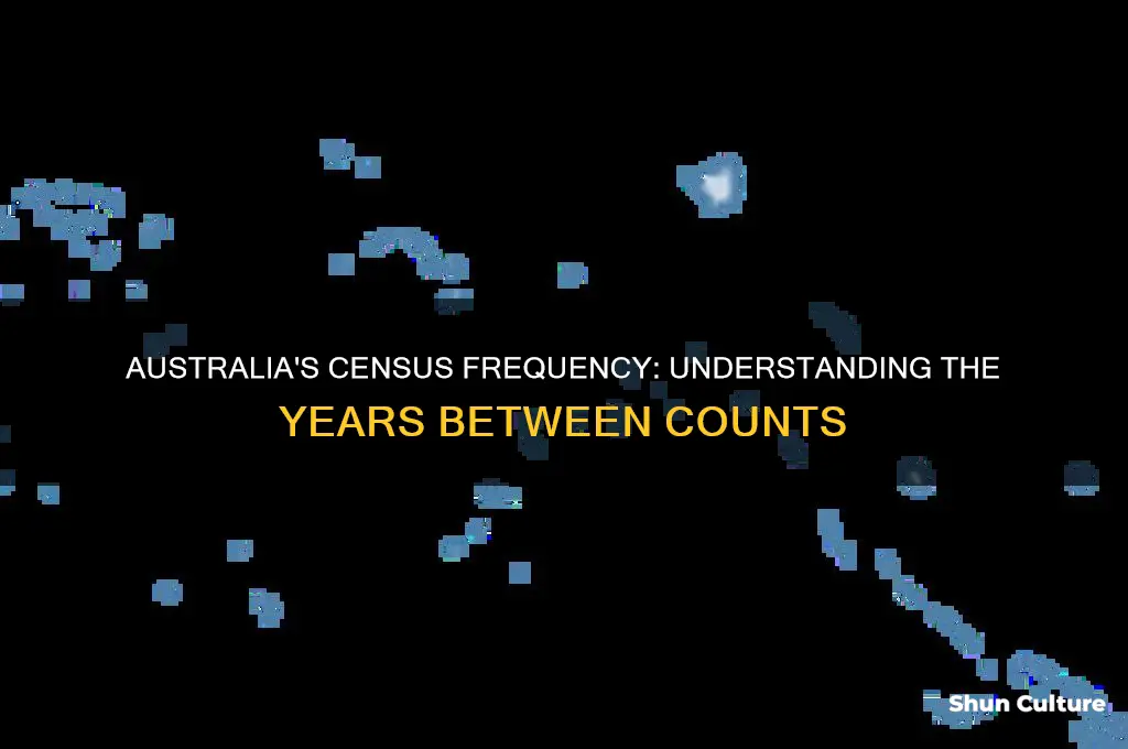 how many years between census australia